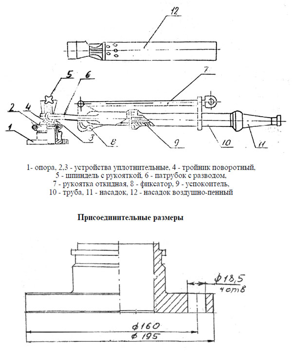 Схема ствола СПК-С20