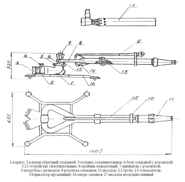 чертеж ствола СЛК-П20